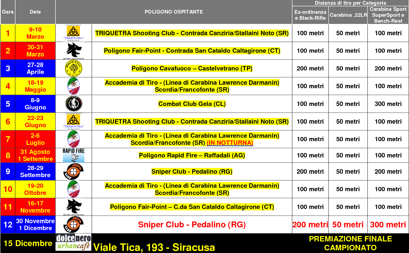 Calendario campionato 2019