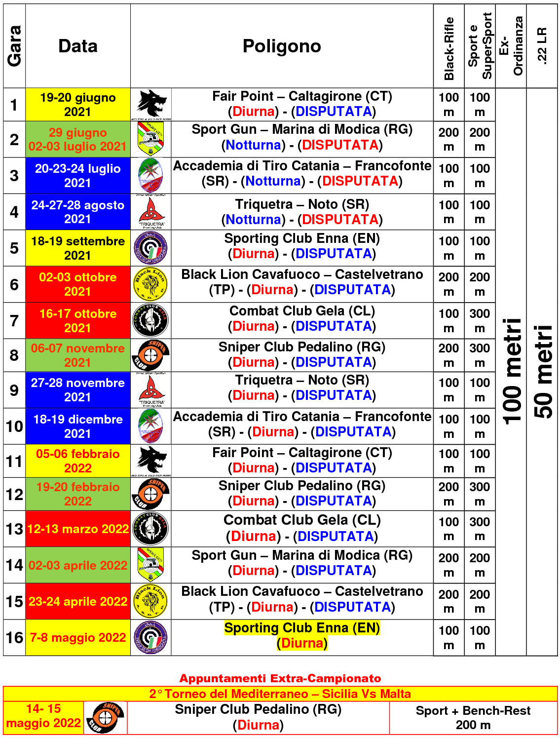 Calendario sesto campionato aggiornato1