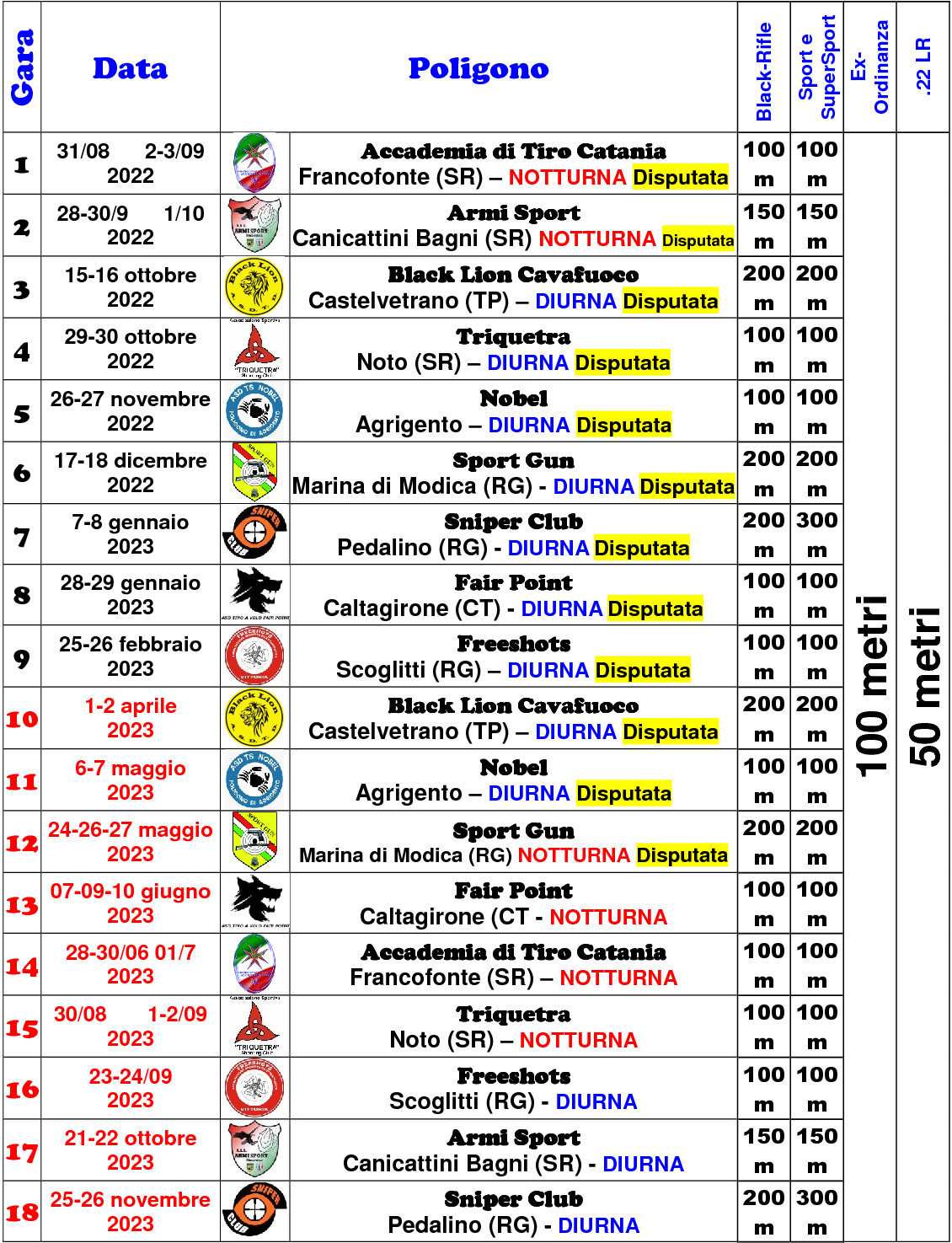 Calendario settimo campionato aggiornato1