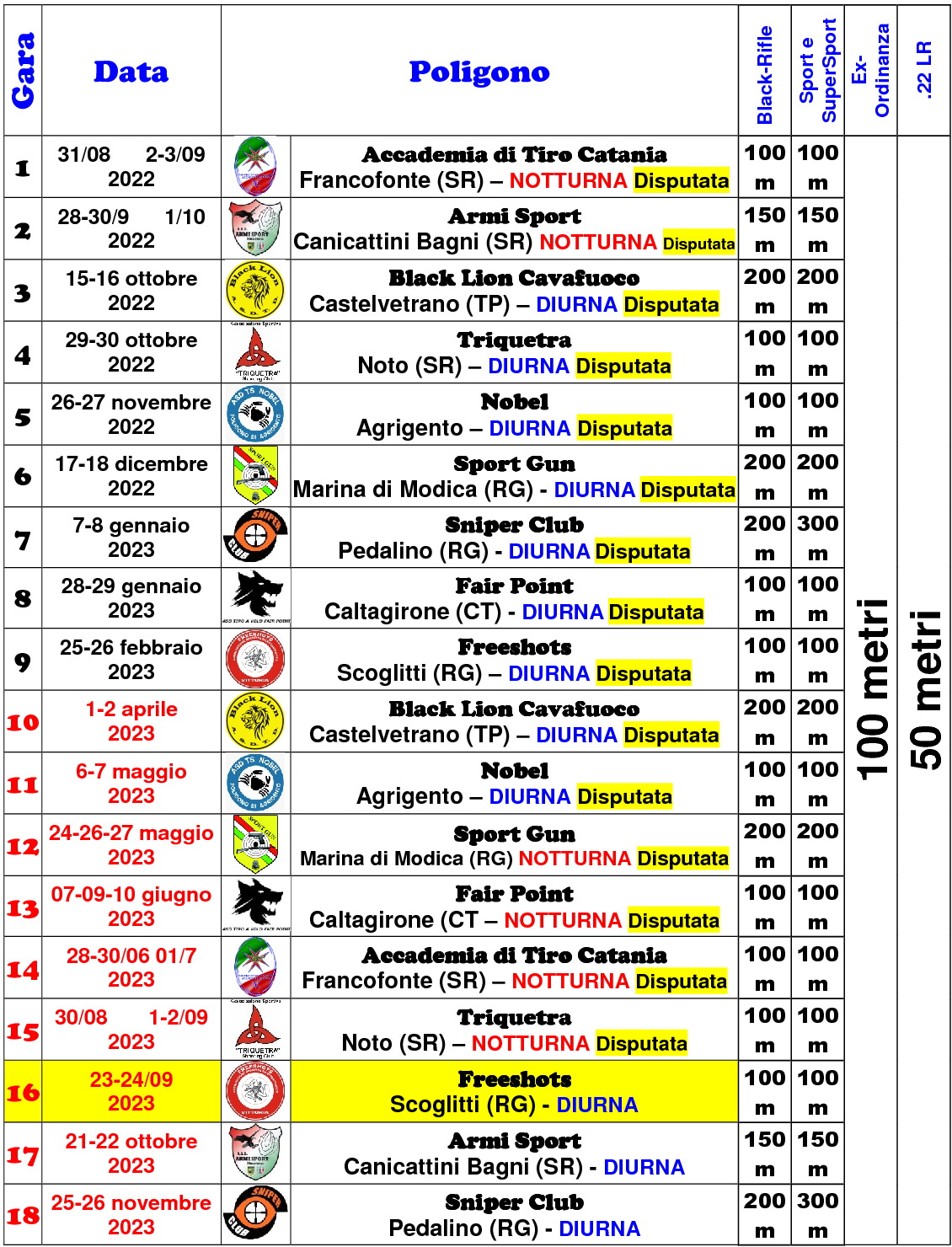 Calendario settimo campionato loghi1