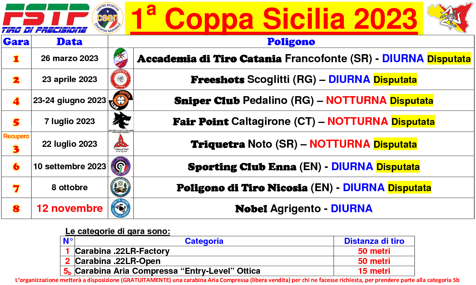 Calendario 1a Coppa Sicilia aggiornato1
