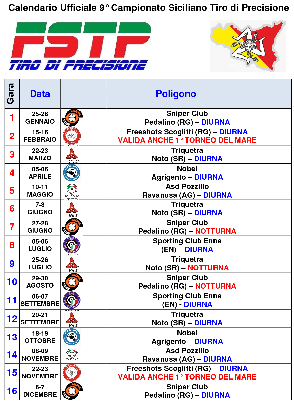 Calendario NONO campionato