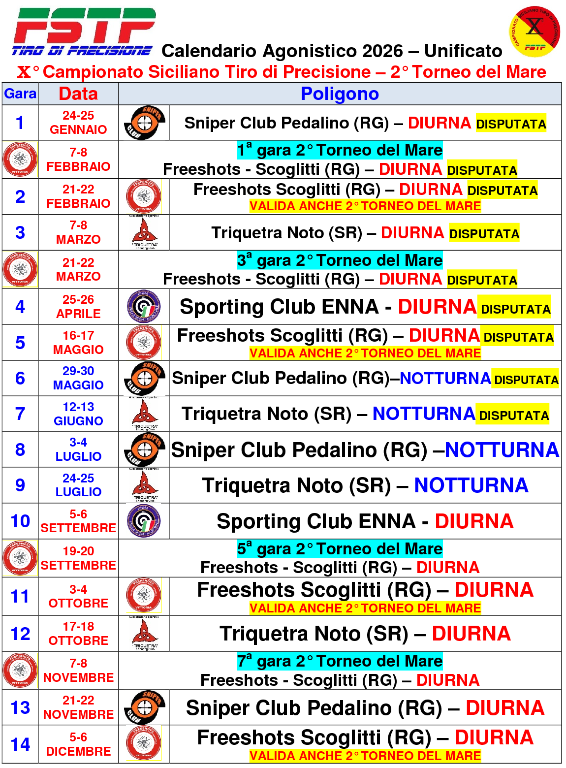 Calendario UNIFICATO 2026 AGGIORNATO1